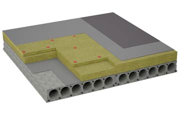 considerations of Twiss Green flat roofing insulation
